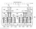Fig. 01 - Forming a protective layer to prevent formation of leakage paths