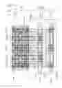 Fig. 09 - Static random access memory device