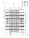 Fig. 03 - Integrated circuit, system for and method of forming an integrated circuit