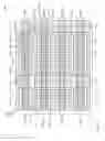 Fig. 06 - Integrated circuit, system for and method of forming an integrated circuit