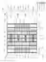 Fig. 08 - Integrated circuit, system for and method of forming an integrated circuit