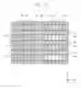 Fig. 28 - Semiconductor devices