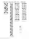 Fig. 32 - Semiconductor device comprising resistor comprising metal oxide