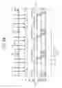 Fig. 07 - Organic light emitting display device having a plurality planarizing layers overlying the pixels and method for manufacturing the same