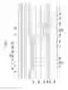 Fig. 12 - Thin film encapsulation unit, organic light emitting diode display including the same and manufacturing method thereof