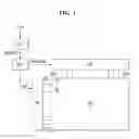 Fig. 02 - Display device