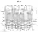 Fig. 08 - Display device