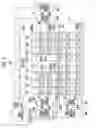Fig. 04 - Display device having differently sized regions capable of uniform luminance