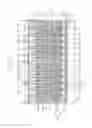 Fig. 04 - Three-dimensional semiconductor memory devices