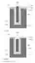 Fig. 08 - Method for manufacturing a semiconductor device