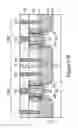 Fig. 67 - finFET device and methods of forming