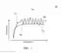 Fig. 08 - Dopant concentration boost in epitaxially formed material
