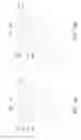 Fig. 30 - Semiconductor device and manufacturing method thereof