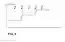 Fig. 09 - Controlling of photo-generated charge carriers