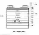 Fig. 02 - Light emitting diode and fabrication method thereof