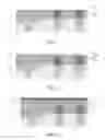 Fig. 04 - Semiconductor random access memory and manufacturing method thereof