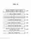 Fig. 07 - Lighting apparatus using organic light emitting device and method of fabricating thereof