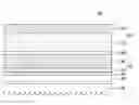 Fig. 01 - Lighting apparatus using organic light-emitting diode and method of fabricating the same