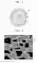 Fig. 02 - Anode active material and a lithium secondary battery including the same