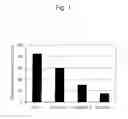 Fig. 02 - FUEL-CELL ELECTRODE CATALYST, AND PRODUCTION METHOD THEREFOR