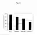 Fig. 04 - FUEL-CELL ELECTRODE CATALYST, AND PRODUCTION METHOD THEREFOR