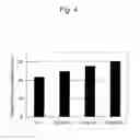 Fig. 05 - FUEL-CELL ELECTRODE CATALYST, AND PRODUCTION METHOD THEREFOR