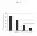 Fig. 02 - FUEL-CELL ELECTRODE CATALYST, AND PRODUCTION METHOD THEREFOR