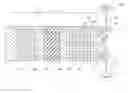 Fig. 01 - METHOD OF OPERATING A FUEL CELL DURING A SOAK TIME PERIOD