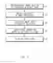 Fig. 02 - Electrode mixture, preparation method thereof, and secondary battery including the same