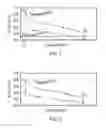 Fig. 02 - Replenished negative electrodes for secondary batteries