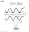 Fig. 06 - SUPERCONDUCTIVE WIRE AND CURRENT LIMITER