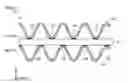 Fig. 08 - SUPERCONDUCTIVE WIRE AND CURRENT LIMITER