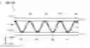 Fig. 17 - SUPERCONDUCTIVE WIRE AND CURRENT LIMITER