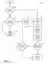 Fig. 06 - Island detection and control of a microgrid