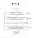 Fig. 06 - Coil structure for inductive and resonant wireless charging transmitter and integral control method for the same