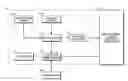 Fig. 01 - METHOD AND SYSTEM FOR EXTENDING AUTONOMOUS OPERATION OF A SELF-CONTAINED CLIMATE CONTROLLED STORAGE UNIT