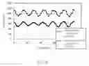 Fig. 06 - Secondary of linear motor