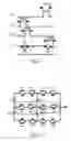 Fig. 08 - Discharge control method for bus capacitor in power converter