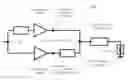 Fig. 01 - DOHERTY AMPLIFIER