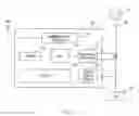 Fig. 02 - Semiconductor integrated circuit, communication module, and smart meter