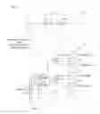Fig. 02 - Radio frequency front-end circuit and communication device