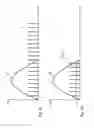 Fig. 06 - Apparatus for modifying a sampling rate system including an apparatus for modifying a sampling rate and method for modifying a sampling rate