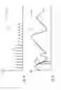 Fig. 07 - Apparatus for modifying a sampling rate system including an apparatus for modifying a sampling rate and method for modifying a sampling rate