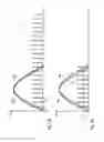 Fig. 08 - Apparatus for modifying a sampling rate system including an apparatus for modifying a sampling rate and method for modifying a sampling rate