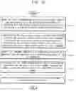 Fig. 16 - Memory modules, memory systems including the same and methods of operating memory systems