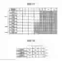 Fig. 08 - Memory controller, memory system, and control method