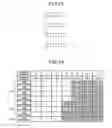 Fig. 09 - Memory controller, memory system, and control method