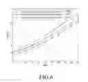 Fig. 07 - Method and apparatus for estimating channel in communication system supporting MIMO-based beamforming