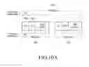 Fig. 12 - Method and apparatus for estimating channel in communication system supporting MIMO-based beamforming