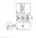 Fig. 09 - Beamforming handover messaging in a wireless network